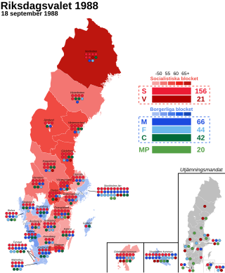 <span class="mw-page-title-main">1988 Swedish general election</span> 1988 election for the Swedish parliament