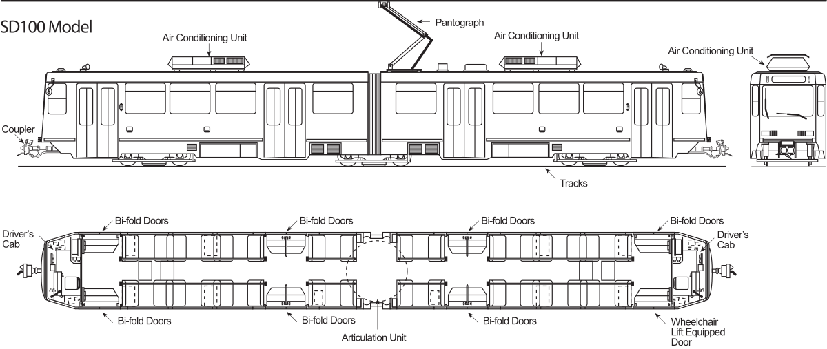 Sd 100 схема