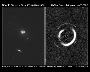 SDSSJ0946+1006 이중 아인슈타인 링의 모습.