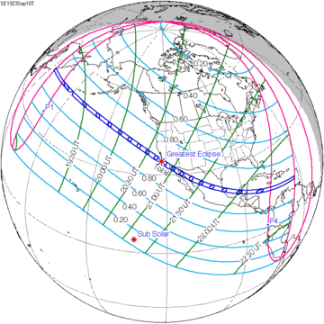 Eclissi solare del 10 settembre 1923