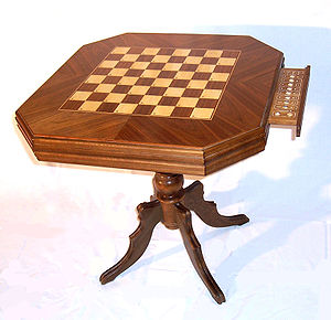 Chessmaster - Chessprogramming wiki