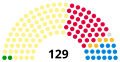 Vignette pour la version du 10 mars 2021 à 18:06