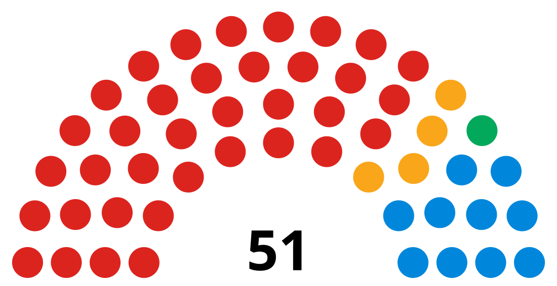 File:Southampton City Council 2024.svg