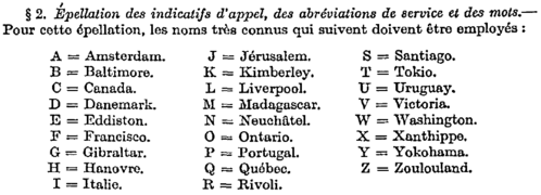 Spelling alphabet ITU 1927 (French text).png