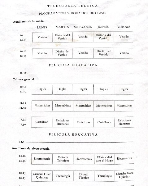 File:Telescuela en 1963.jpg