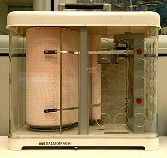 A thermo-hygrograph Termoigrografo 01.jpg