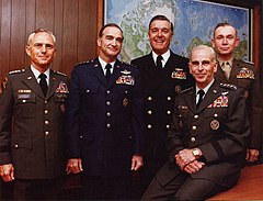 The Joint Chiefs of Staff in 1983.