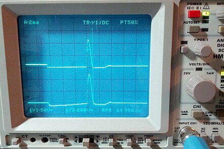 Elektrozaun Wikiwand