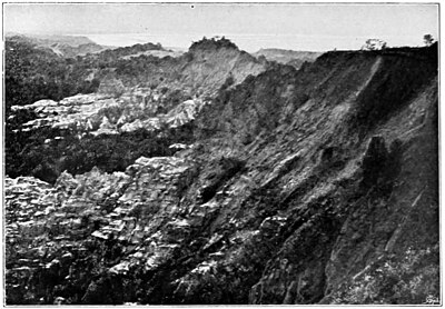 Cliffs at Loanda.