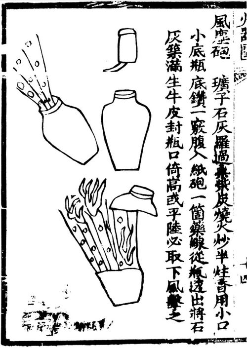 A "wind-and-dust" bomb depicted in the Ming Dynasty book Huolongjing. The pot contains a tube of gunpowder, and was thrown at invaders.