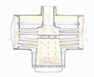 Yorkshire Patent Steam Wagon Co. Yorkshire steam wagon transverse boiler, section.jpg