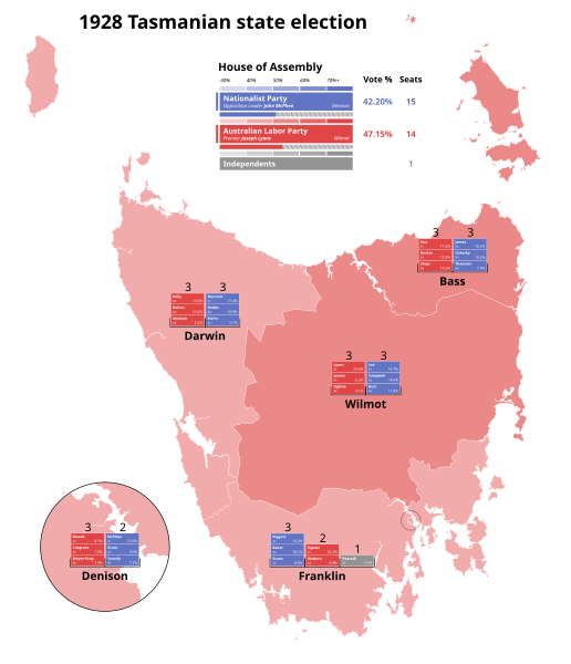 File:1928 Tasmanian state election.svg