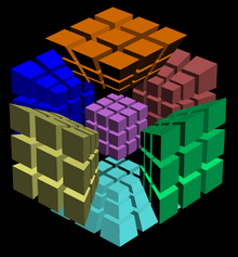 4-cube 3 virtual puzzle, rotated in the 4th dimension to show the colour of the hidden cell. 4-cube rotated to missing view.png