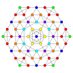 7 kostka t23 B3.svg