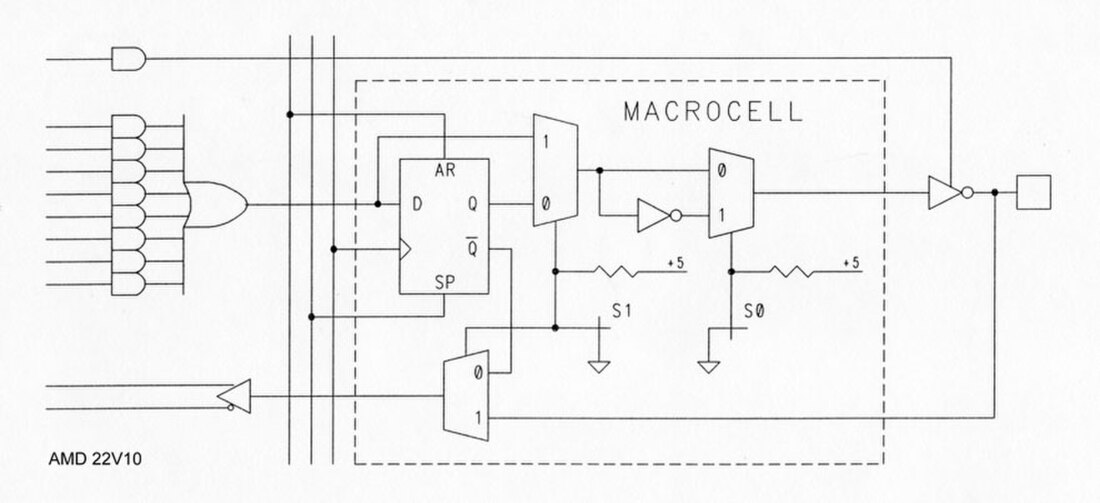 File:AMD 22V10 Macrocell.jpg