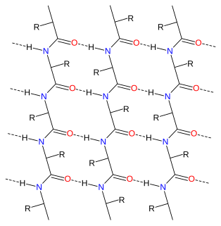 Alpha sheet