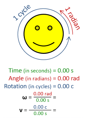 Radialen per seconde