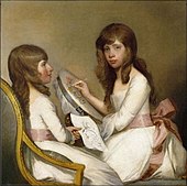 Anna Dorothea Foster et Charlotte Anna Dick (1790-1791), Winston-Salem, Reynolda House Museum of American Art (en).