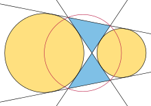 Three circles associated with an antiparallelogram Antipar 3circles.svg