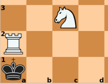 Is there a position in chess where the only legal move is checkmate? - Quora