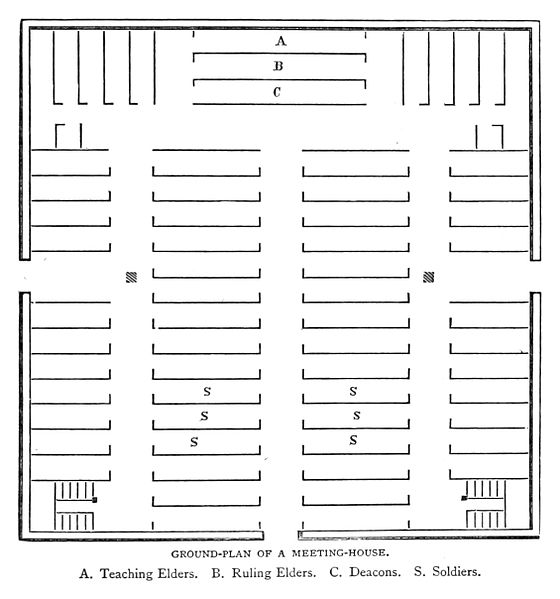 File:Atwater1881 p271 Ground Plan of a Meeting-House.jpg