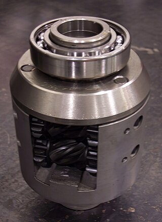 <span class="mw-page-title-main">Torsen</span> Type of limited-slip differential used in automobiles