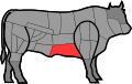 Beef cuts France Tendron et milieu de poitrine highlighted.svg