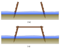(iv) 橋杭を斜めに傾ける。 　　約12m離してもう一つ設ける。 (v) 二つの橋杭の上に、太さ約59cmの材木を、梁として渡して接合する。