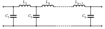 Low-pass filter using Cauer topology Cauer Topology Lowpass Filter.svg