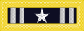 Commissioned Officer All Other Departments Captain