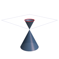 Conic sections full ani.gif