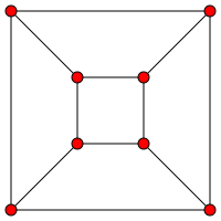 '"`UNIQ--postMath-0000002F-QINU`"', the skeleton of the cube