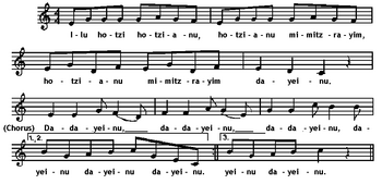 Dayenu, with transliterated lyrics and melody Dayeinuscore.PNG