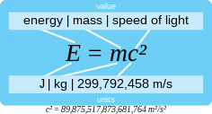 E = mcTemplate:Smallsup explained.