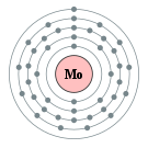 몰리브데넘의 전자껍질 (2, 8, 18, 13, 1)