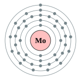 Electron shell 042 Molybdenum - no label.svg