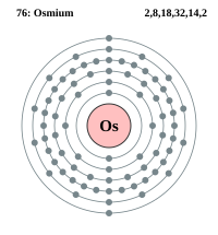 Osmium