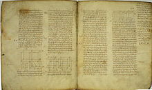 Euclid's Elements
The prop. 31, 32 and 33 of the book of Euclid XI, which is located in vol. 2 of the manuscript, the sheets 207 to - 208 recto. Euclid Vat ms no 190 XI prop 31.jpg