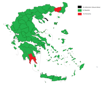 Referéndum institucional de Grecia de 1974