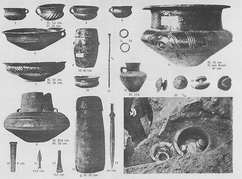 Сочинение: Классификации исторических источников в отечественной историографии