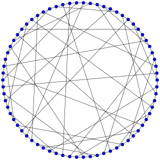 <span class="mw-page-title-main">Harries–Wong graph</span>