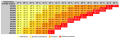 Miniatura della versione delle 21:04, 8 ago 2023