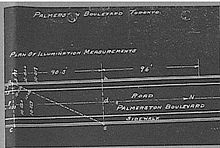 c. 1905 Hydro Study of the illumination of the Boulevard Hydrotest.JPG