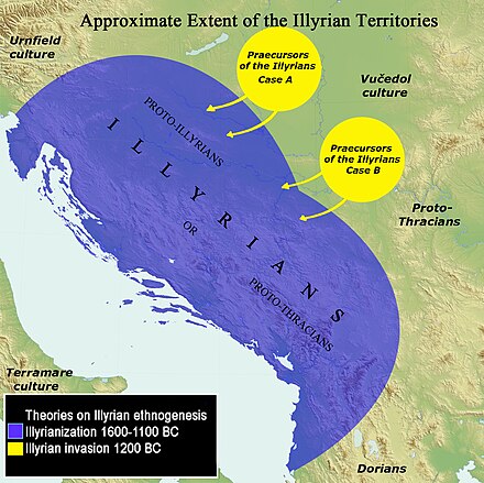 Ethnogenesis of the Illyrians