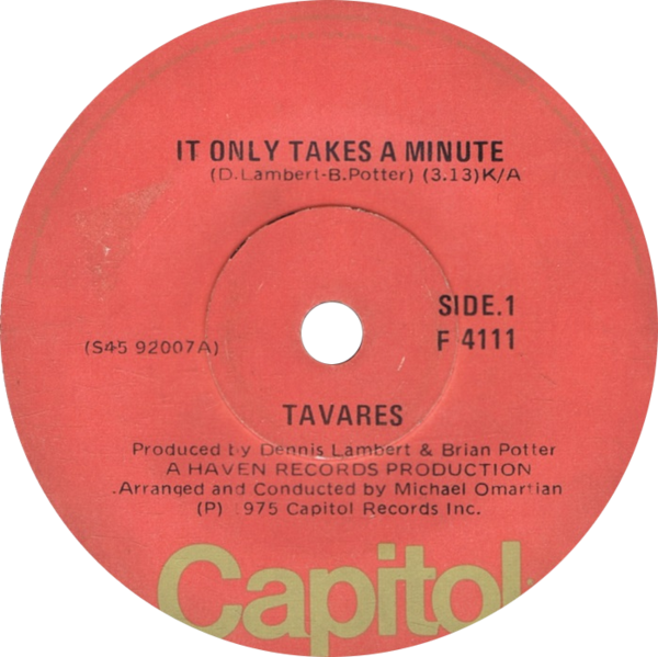 File:It only takes a minute by Tavares New Zealand single side-A.webp