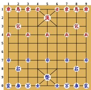 韩国将棋 维基百科 自由的百科全书