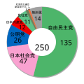 2009年7月20日 (一) 04:37版本的缩略图