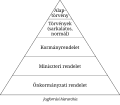 Bélyegkép a 2018. január 8., 22:24-kori változatról