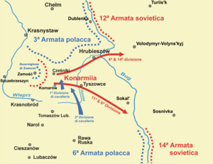 Guerra Sovietico-Polacca: Antefatti, La geografia del teatro doperazioni, Forze in campo