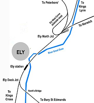 <span class="mw-page-title-main">Railways in Ely</span>